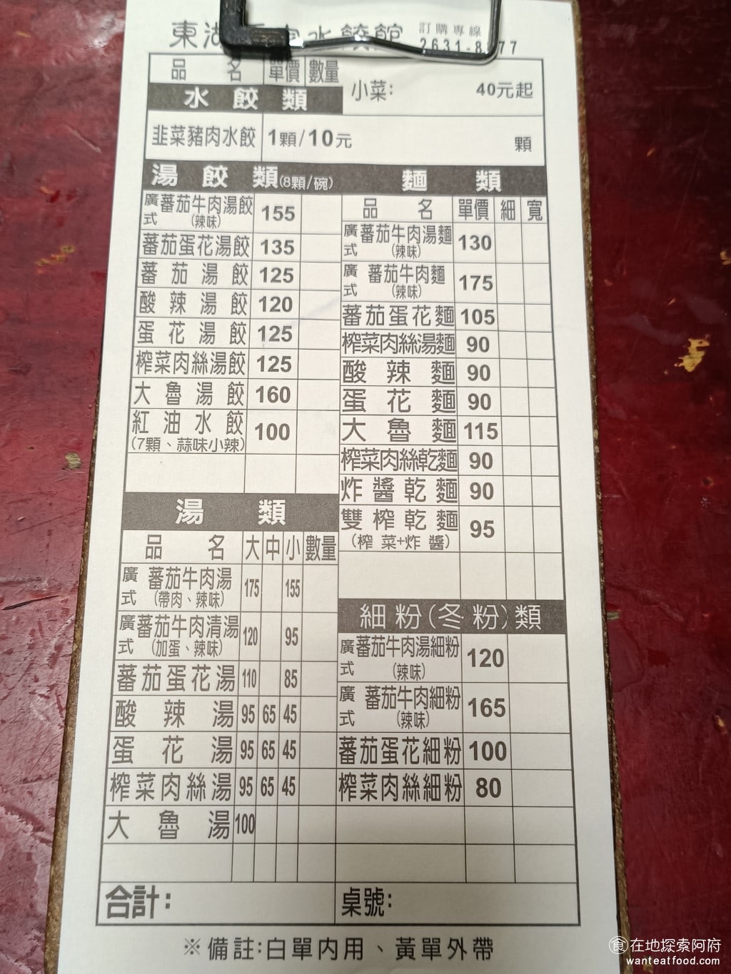 王家水餃館,王家水餃館菜單,王家水餃館價格,內湖區美食,內湖美食,東湖美食,台灣小吃,水餃,炸醬麵 水餃只有一種口味，就是韭菜豬肉水餃，其他的餐點有湯類、麵類、湯餃類，還有小菜。 @在地探索的阿府美食世界