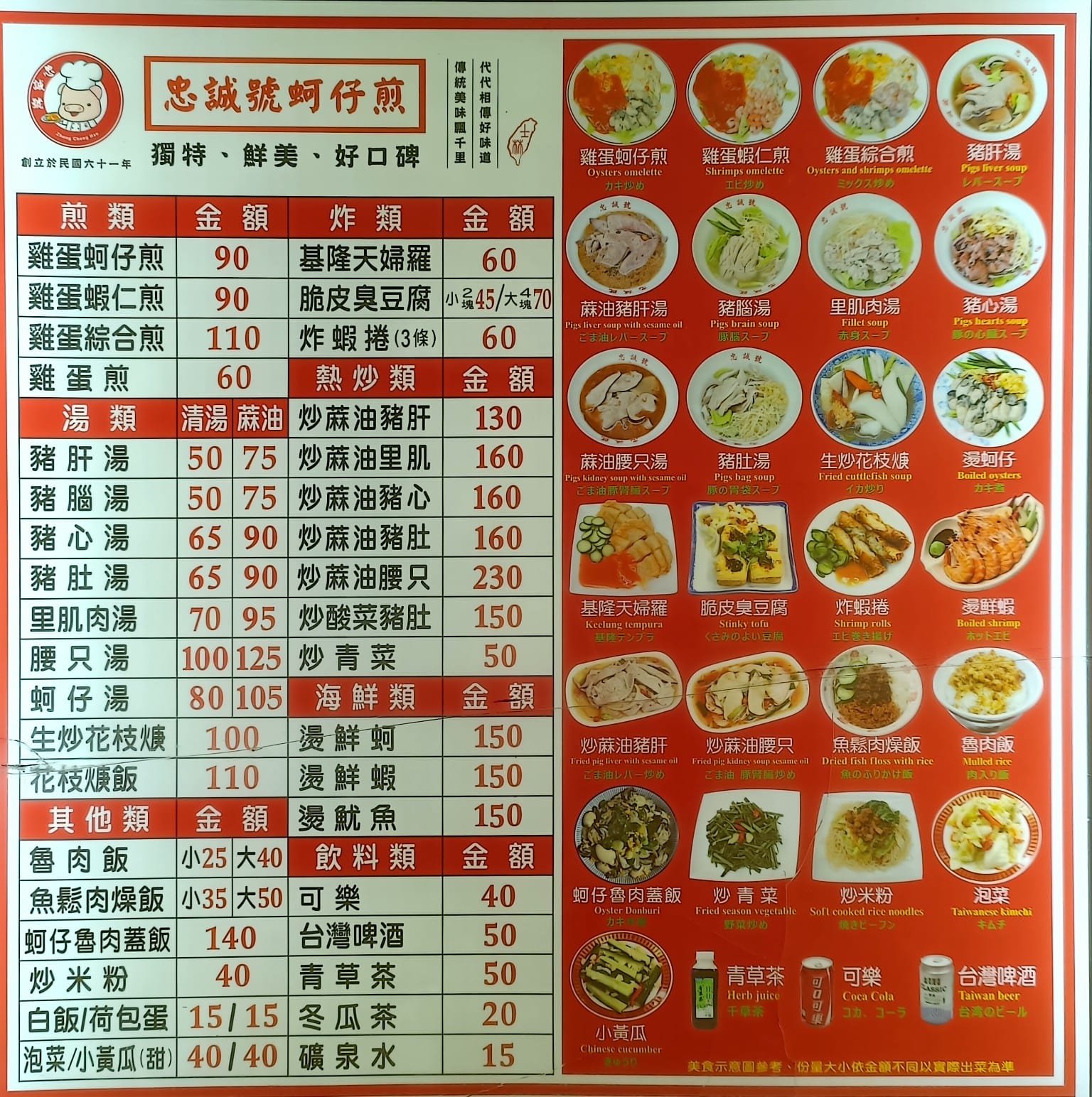 忠誠號蚵仔煎 士林美食 劍潭美食 台灣小吃 店家菜單