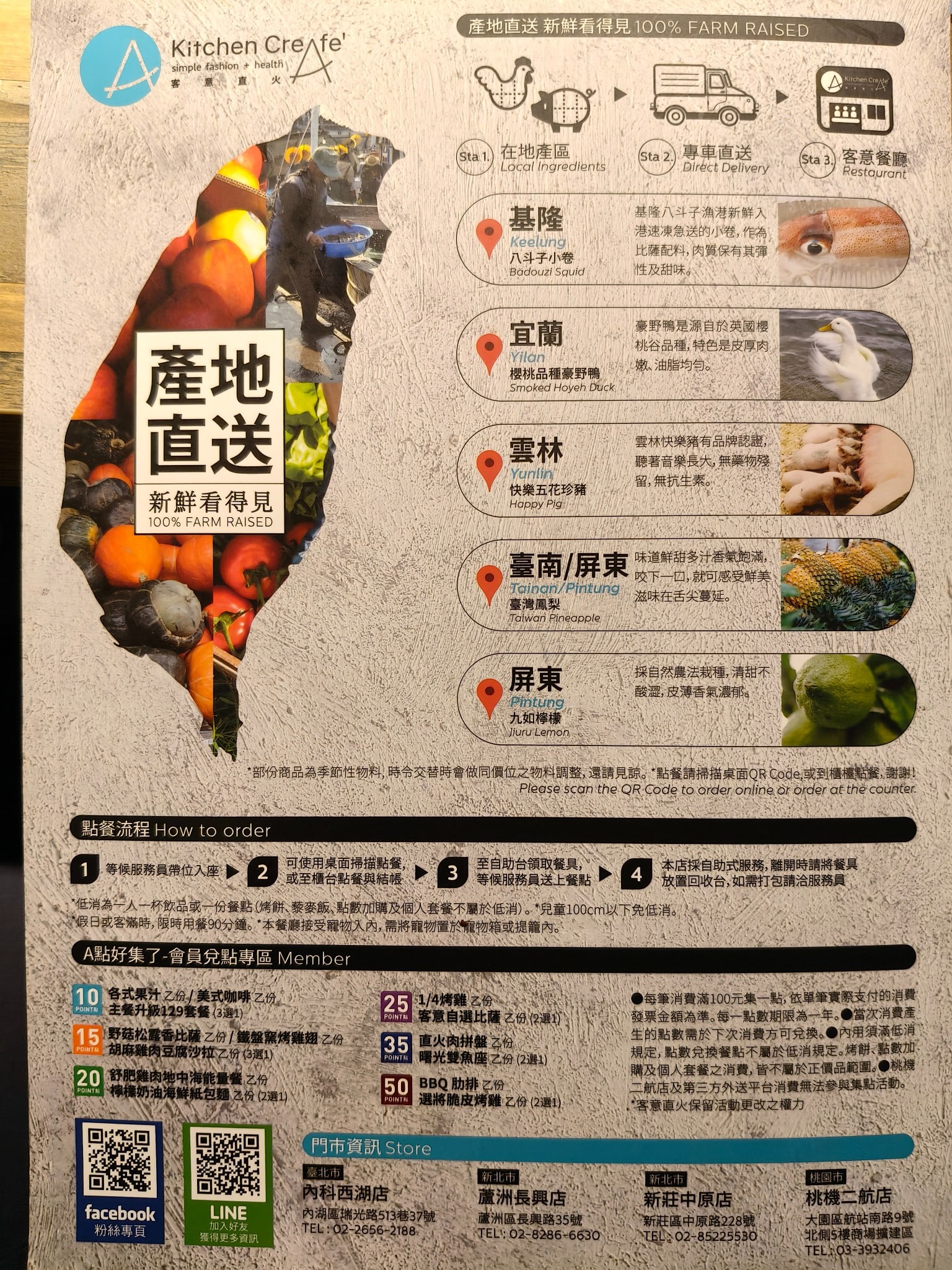 Kitchen,CreAfe'客意直火(內科西湖店),Kitchen,CreAfe'客意直火(內科西湖店)菜單,Kitchen,CreAfe'客意直火(內科西湖店)價格,內湖區美食,內湖美食,西湖美食,義式料理,披薩 店家菜單