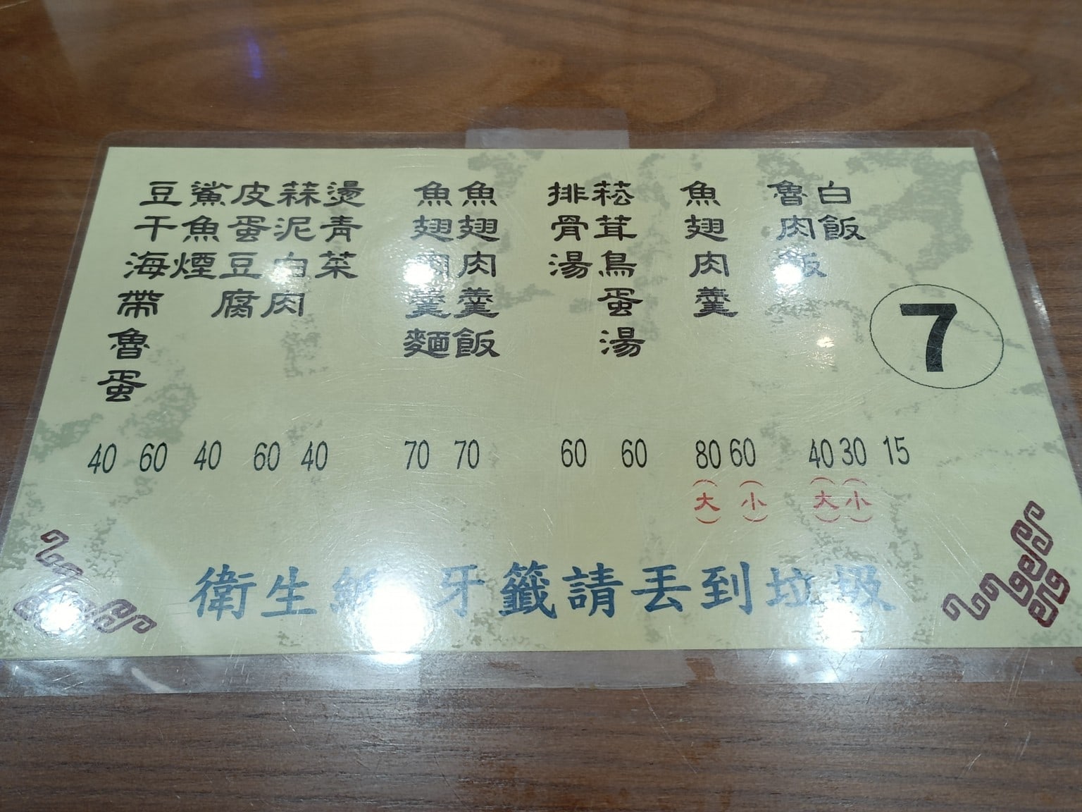 三元號魯肉飯 大同區美食 台灣小吃 店家菜單
