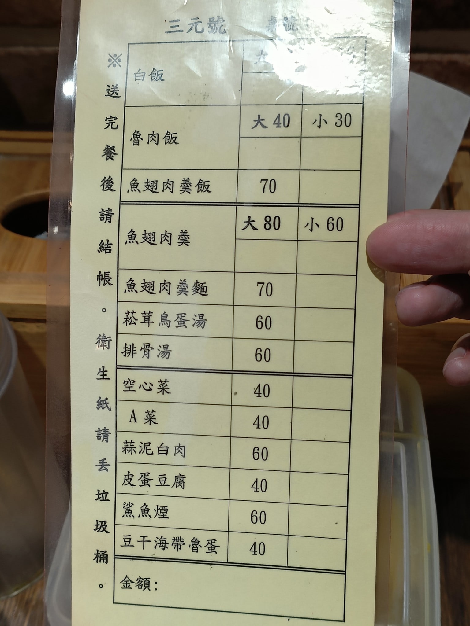 三元號魯肉飯 大同區美食 台灣小吃 店家菜單