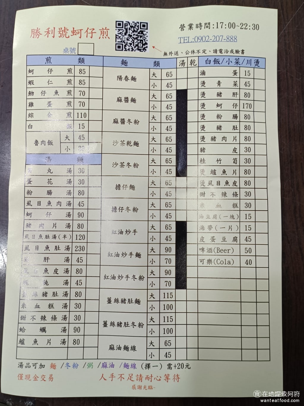 勝利號蚵仔煎 中山區美食 南京復興美食 台灣小吃 這間店不只有賣蚵仔煎賣的東西非常多有蚵仔煎滷肉飯陽春麵麻醬麵貢丸湯和蝨目魚湯