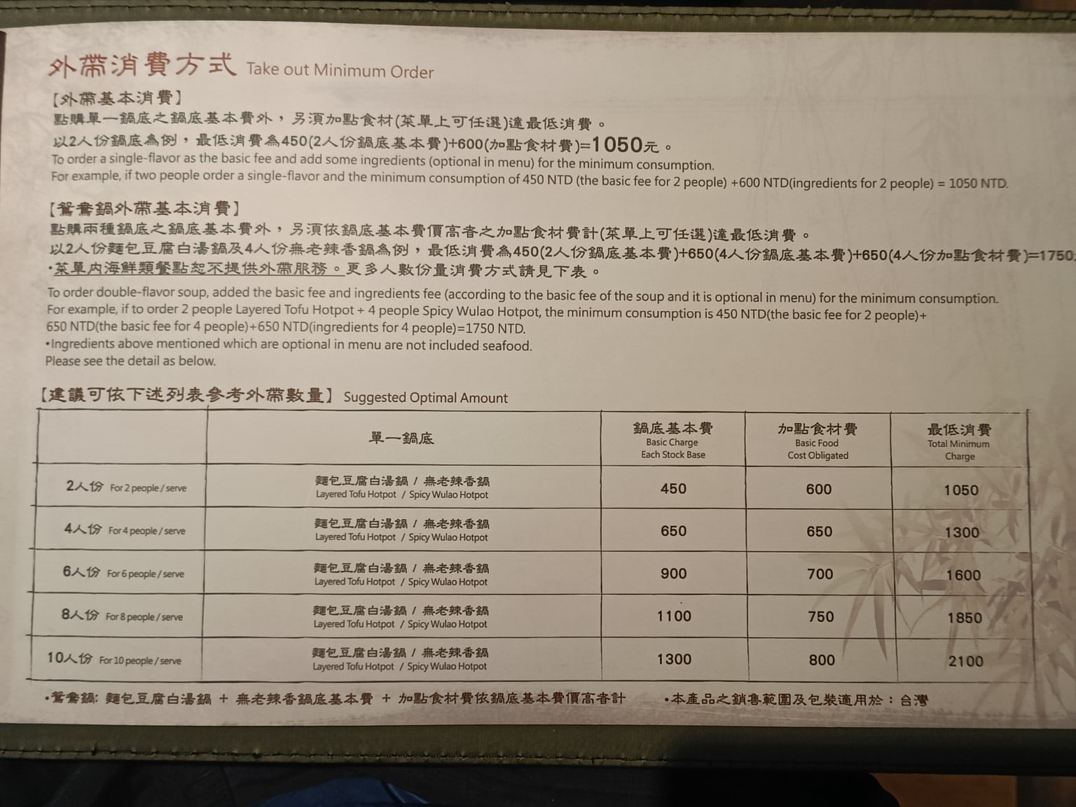 無老鍋(台北信義店) 信義區美食 象山美食  鍋物料理 店家菜單