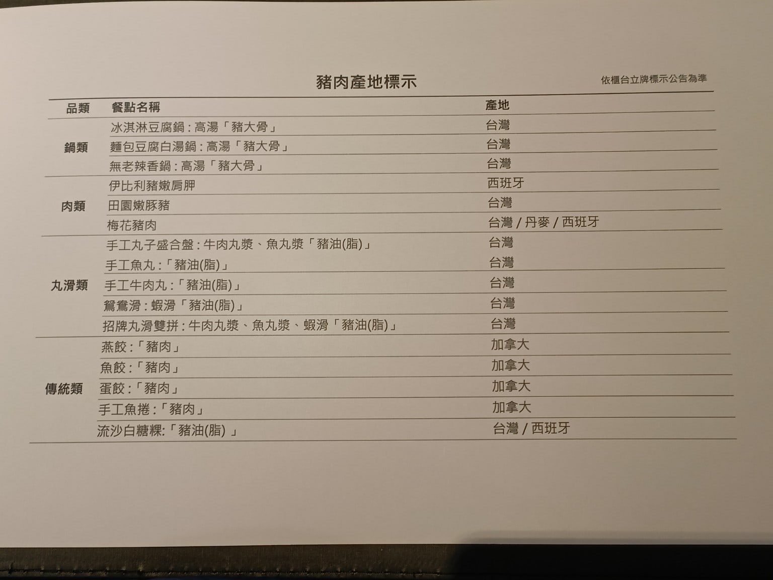 無老鍋(台北信義店) 信義區美食 象山美食  鍋物料理 店家菜單