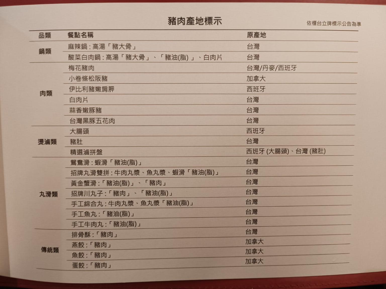 鼎王麻辣鍋(台北忠孝店),鼎王麻辣鍋(台北忠孝店)菜單,鼎王麻辣鍋(台北忠孝店)價格,大安區美食,大安美食,忠孝敦化美食,鍋物料理,麻辣鍋,酸菜鍋 店家菜單